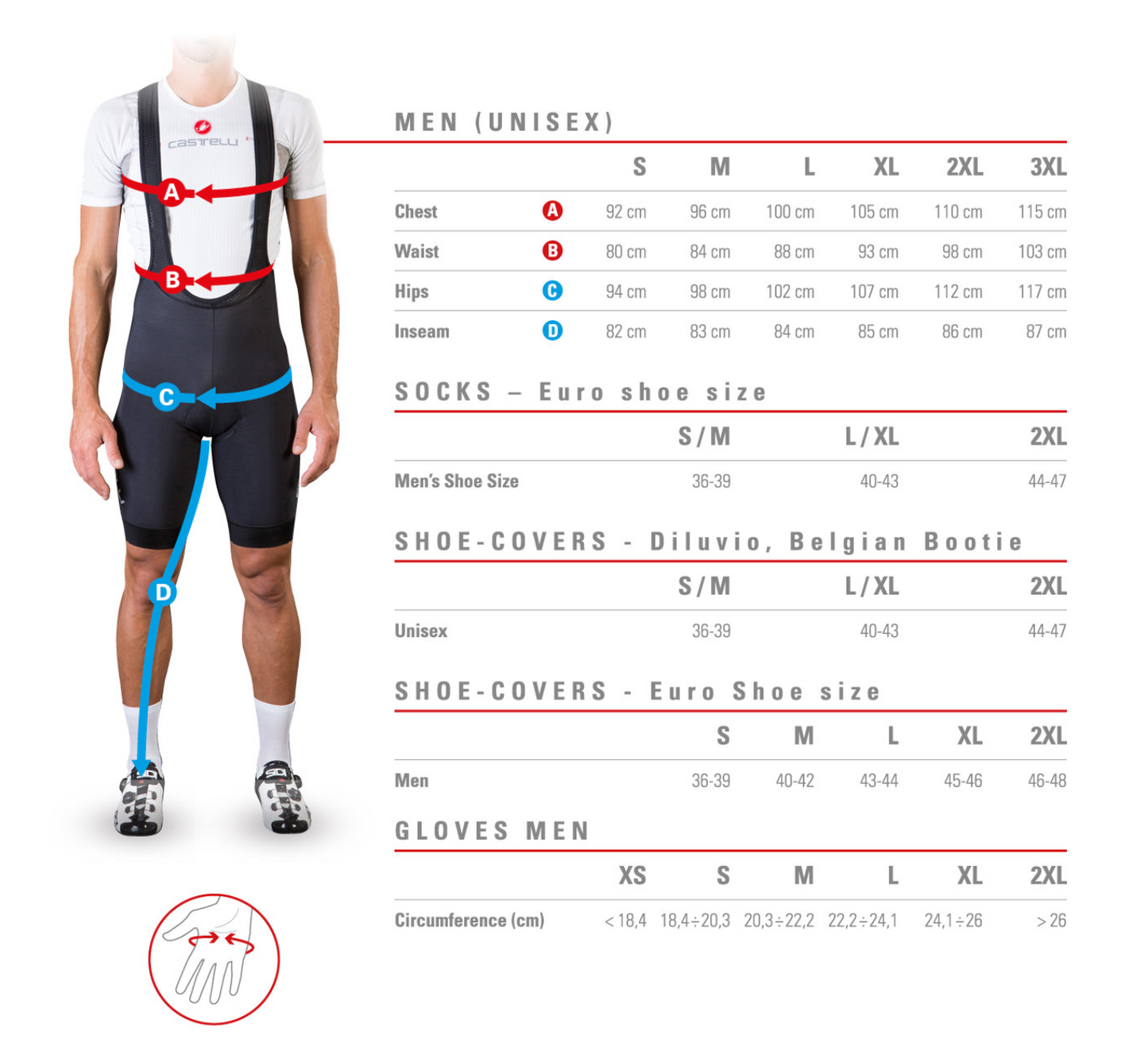 JERSEY CASTELLI INEOS THERMAL LS DAR BLACK - Bikexperts