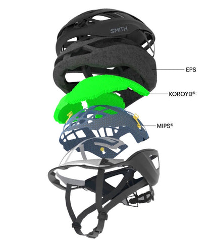 Casco Smith Network MIPS + KOROYD