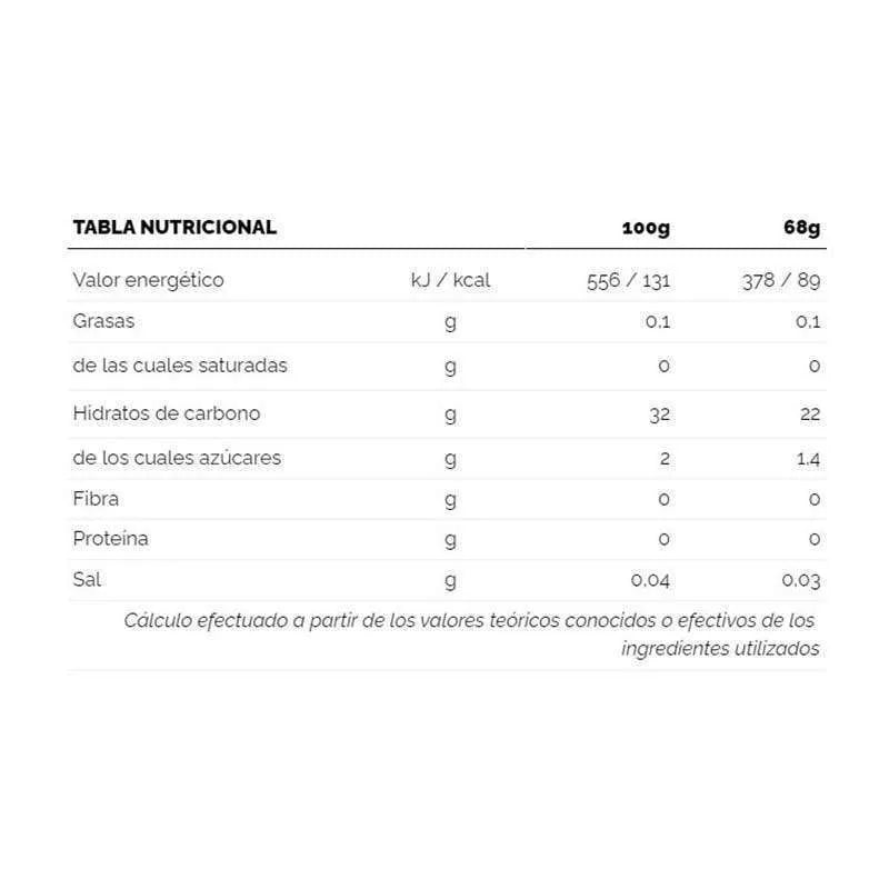 ISOTONIC GEL 68gr